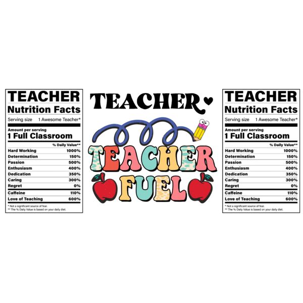 Teachers Day Designs, Mug Designs, Sublimation Mugs Designs Thumbnail